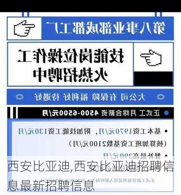 西安比亚迪,西安比亚迪招聘信息最新招聘信息