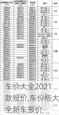 车价大全2021款报价,车价格大全新车报价