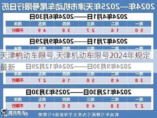 天津机动车限号,天津机动车限号2024年规定最新