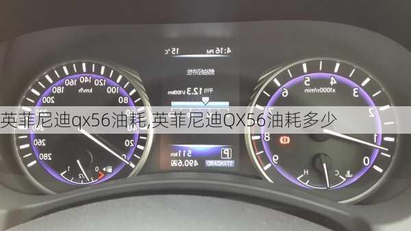 英菲尼迪qx56油耗,英菲尼迪QX56油耗多少