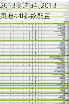 2013奥迪a4l,2013奥迪a4l参数配置