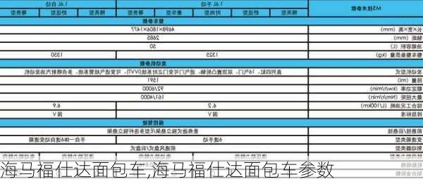 海马福仕达面包车,海马福仕达面包车参数