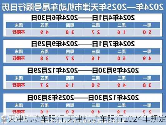 天津机动车限行,天津机动车限行2024年规定