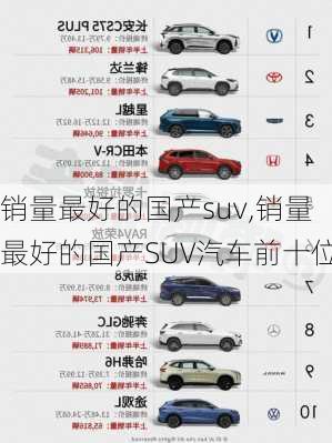 销量最好的国产suv,销量最好的国产SUV汽车前十位