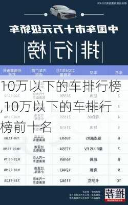 10万以下的车排行榜,10万以下的车排行榜前十名