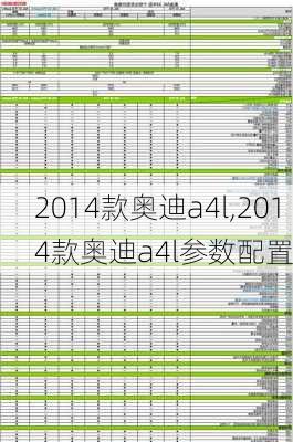 2014款奥迪a4l,2014款奥迪a4l参数配置