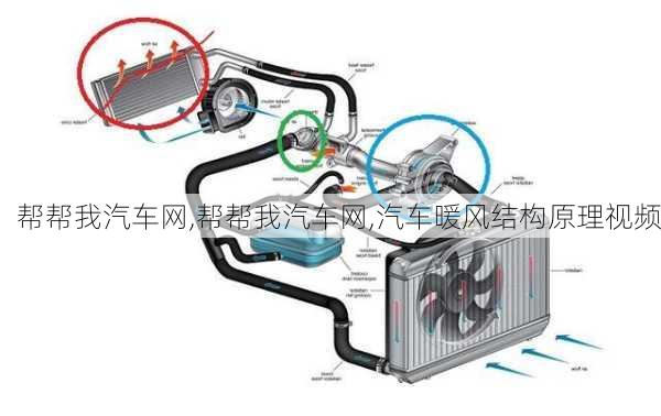 帮帮我汽车网,帮帮我汽车网,汽车暖风结构原理视频