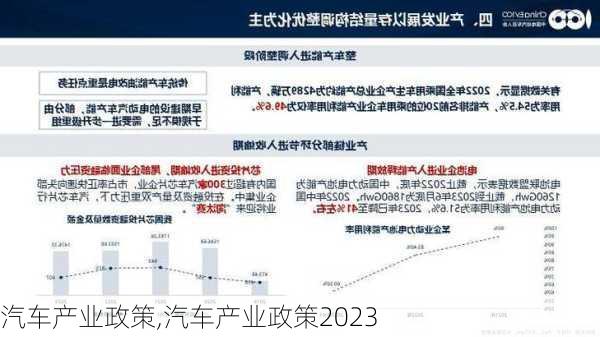 汽车产业政策,汽车产业政策2023