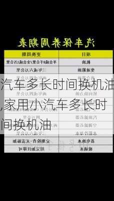 汽车多长时间换机油,家用小汽车多长时间换机油