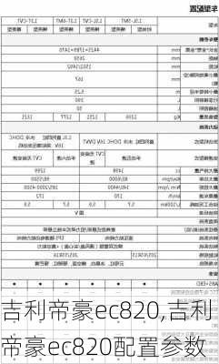 吉利帝豪ec820,吉利帝豪ec820配置参数