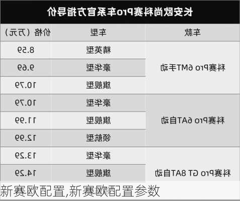 新赛欧配置,新赛欧配置参数