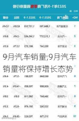 9月汽车销量,9月汽车销量将保持增长态势