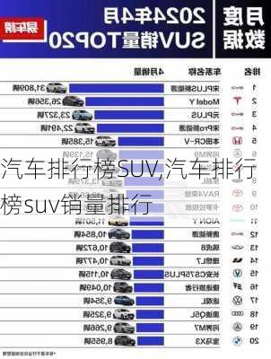 汽车排行榜SUV,汽车排行榜suv销量排行