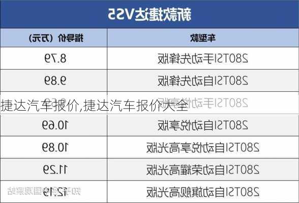 捷达汽车报价,捷达汽车报价大全