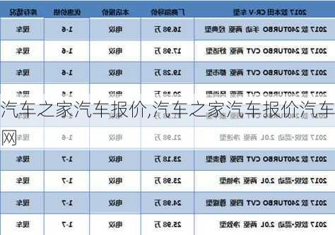 汽车之家汽车报价,汽车之家汽车报价汽车网