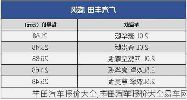 丰田汽车报价大全,丰田汽车报价大全易车网