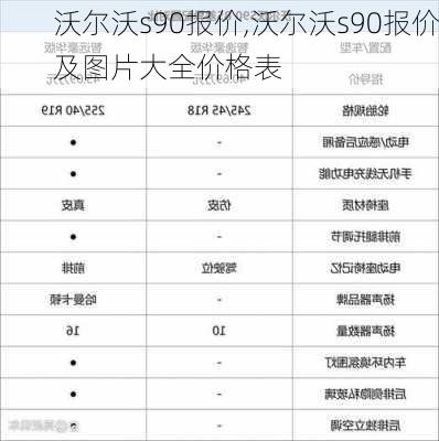 沃尔沃s90报价,沃尔沃s90报价及图片大全价格表