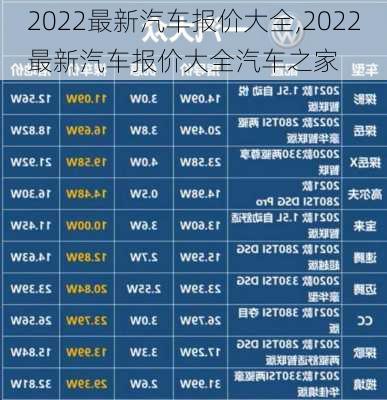 2022最新汽车报价大全,2022最新汽车报价大全汽车之家