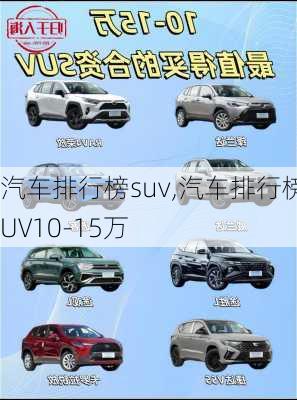 汽车排行榜suv,汽车排行榜SUV10-15万