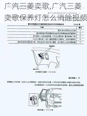 广汽三菱奕歌,广汽三菱奕歌保养灯怎么消除视频