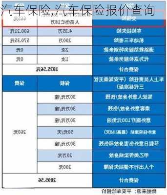 汽车保险,汽车保险报价查询