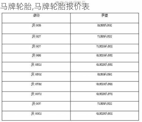 马牌轮胎,马牌轮胎报价表