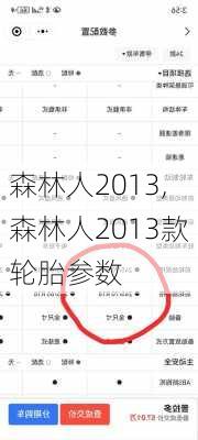 森林人2013,森林人2013款轮胎参数