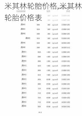 米其林轮胎价格,米其林轮胎价格表