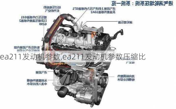 ea211发动机参数,ea211发动机参数压缩比