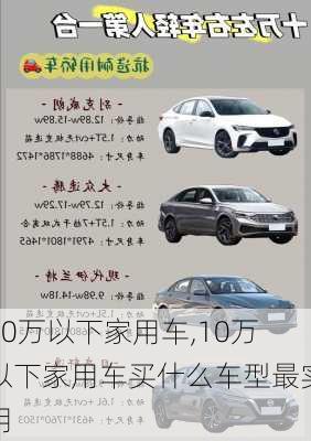 10万以下家用车,10万以下家用车买什么车型最实用