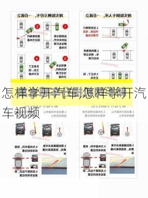 怎样学开汽车,怎样学开汽车视频